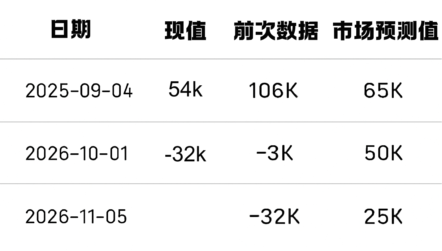 黄金交易提醒:美元强势压制金价,市场聚焦ADP就业数据