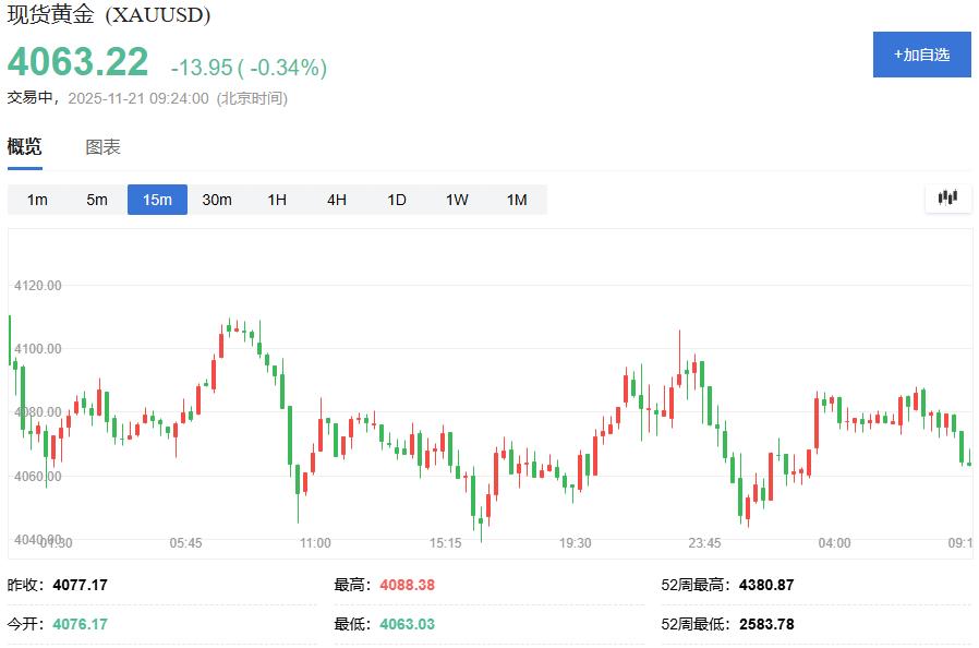 2025年9月非农数据深度解析报告