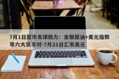 7月1日亚市支撑阻力：金银原油+美元指数等六大货币对-7月21日汇率美元