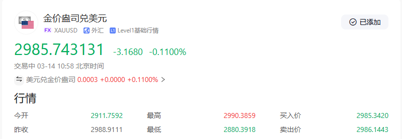 黄金价格再次突破，多重因素助推历史新高