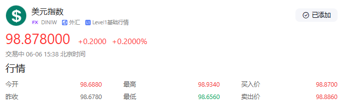 美联储鹰派警告通胀风险，黄金承压但长期支撑仍在