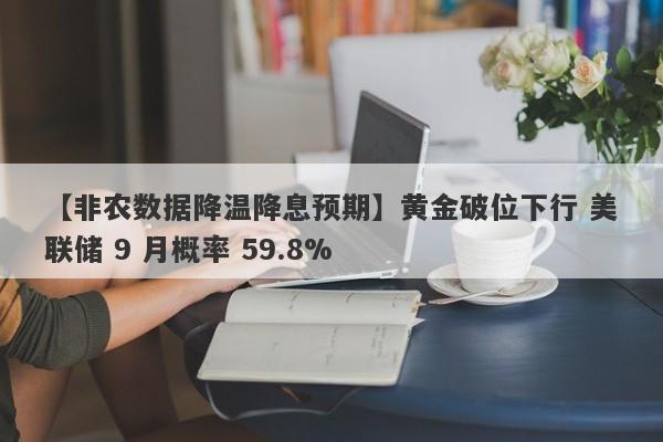 【非农数据降温降息预期】黄金破位下行 美联储 9 月概率 59.8%