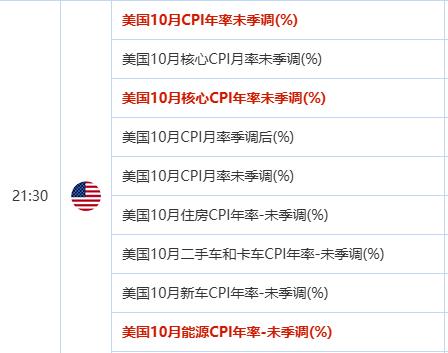 大跌后价格收敛，小时图60均下区间震荡等待均线跟进。